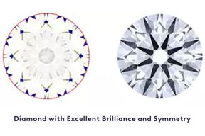 Diamond with Excellent Brilliance and Symmetry